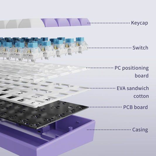 AJAZZ AK680 Gaming Mechanical Keyboard ABS Keycap 68 Keys Wired Wireless Bluetooth Keyboard Hot Swap Custom Gasket for Pc Laptop