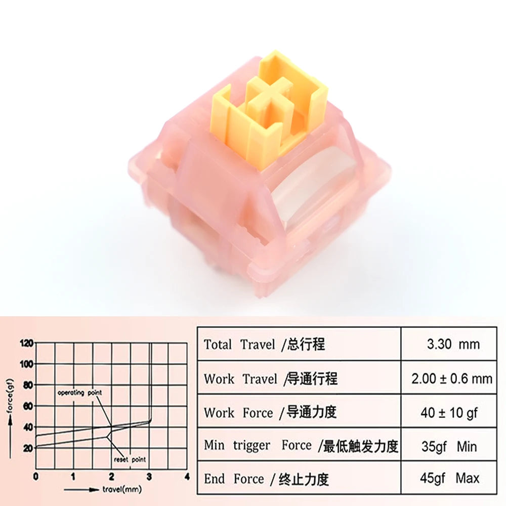 Outemu Silent Peach V3 Switches Lubed Update Silent Lemon V3 Switch Mechanical Keyboard Linear Tactile 5Pin Custom Hot-swap DIY