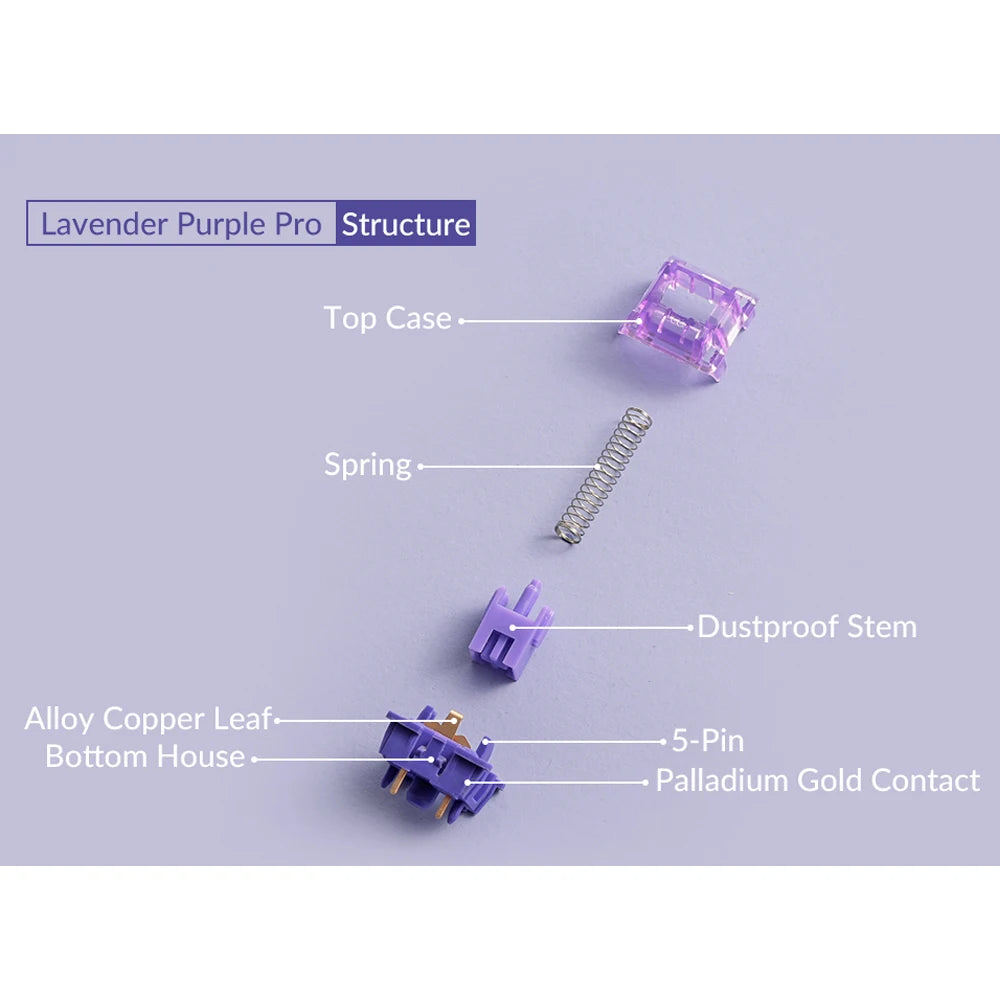 Akko V3 Pro Lavender Purple Switches 5 Pin 40gf Tactile Switch Compatible with MX Mechanical Keyboard (45 pcs)