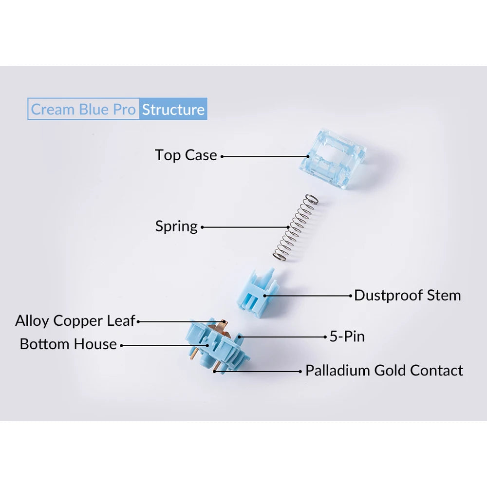 Akko V3 Pro Cream Blue Switch 5 Pin 45gf Tactile Switch With Dustproof Stem Compatible with MX Mechanical Keyboard (45 pcs)