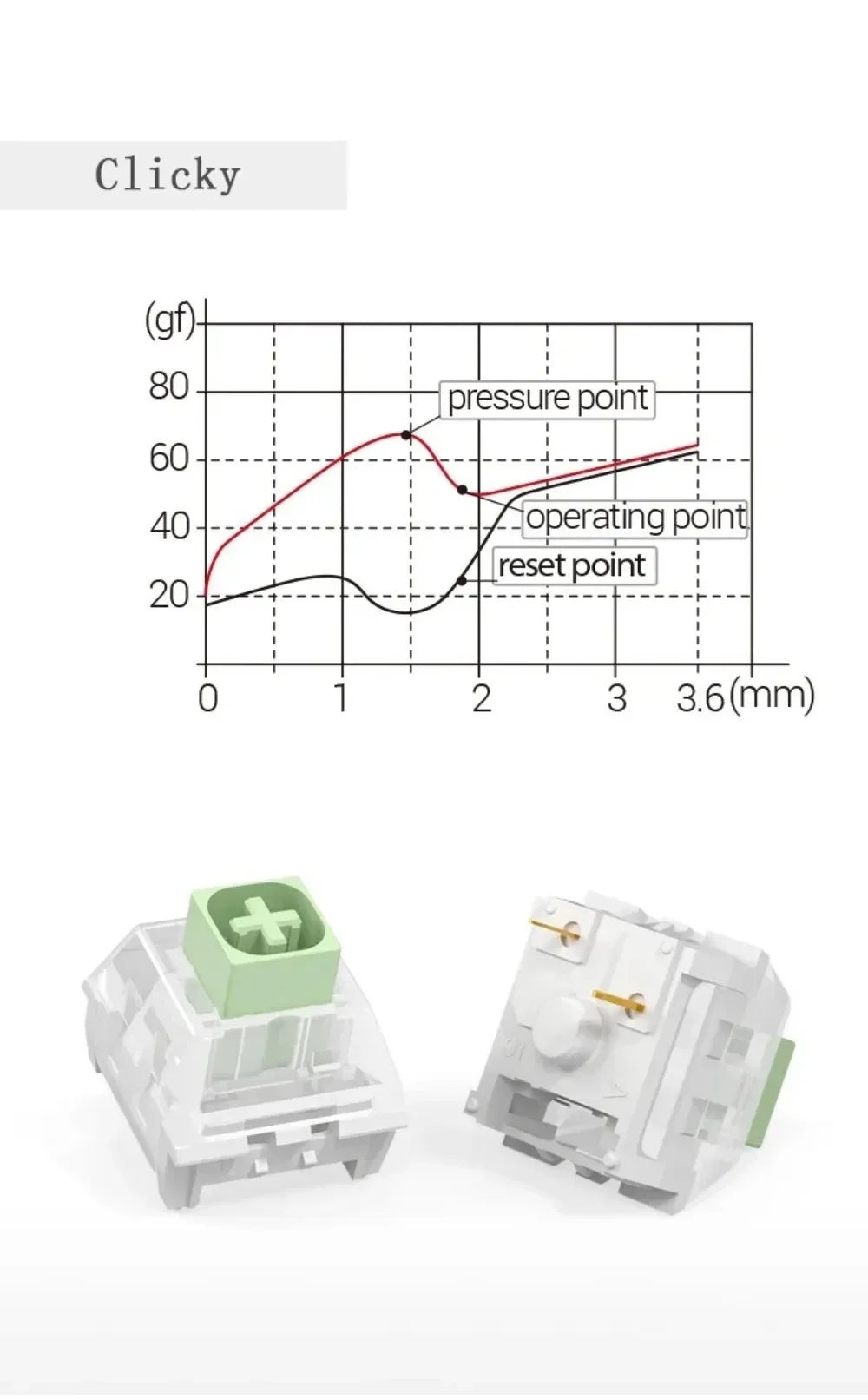 Kailh Box Jade/Navy Switch Clicky Tactile Switches for DIY Mechanical Keyboard SMD MX 3Pin Switches Customize Gamer PCB Mount